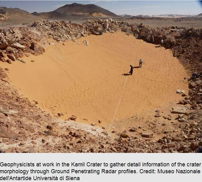kamil crater